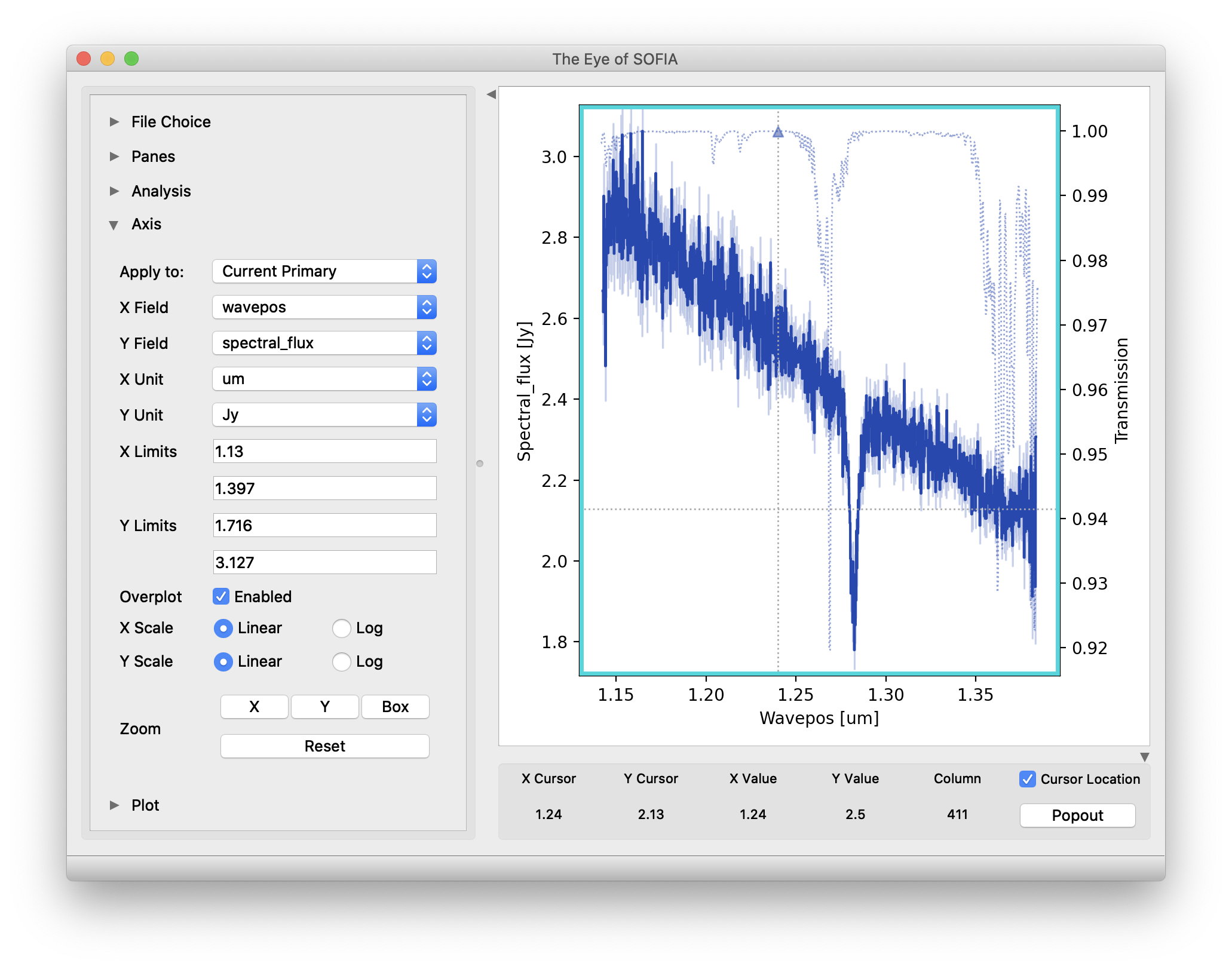 A GUI window showing a spectral plot and various buttons and widgets to control the plot display.