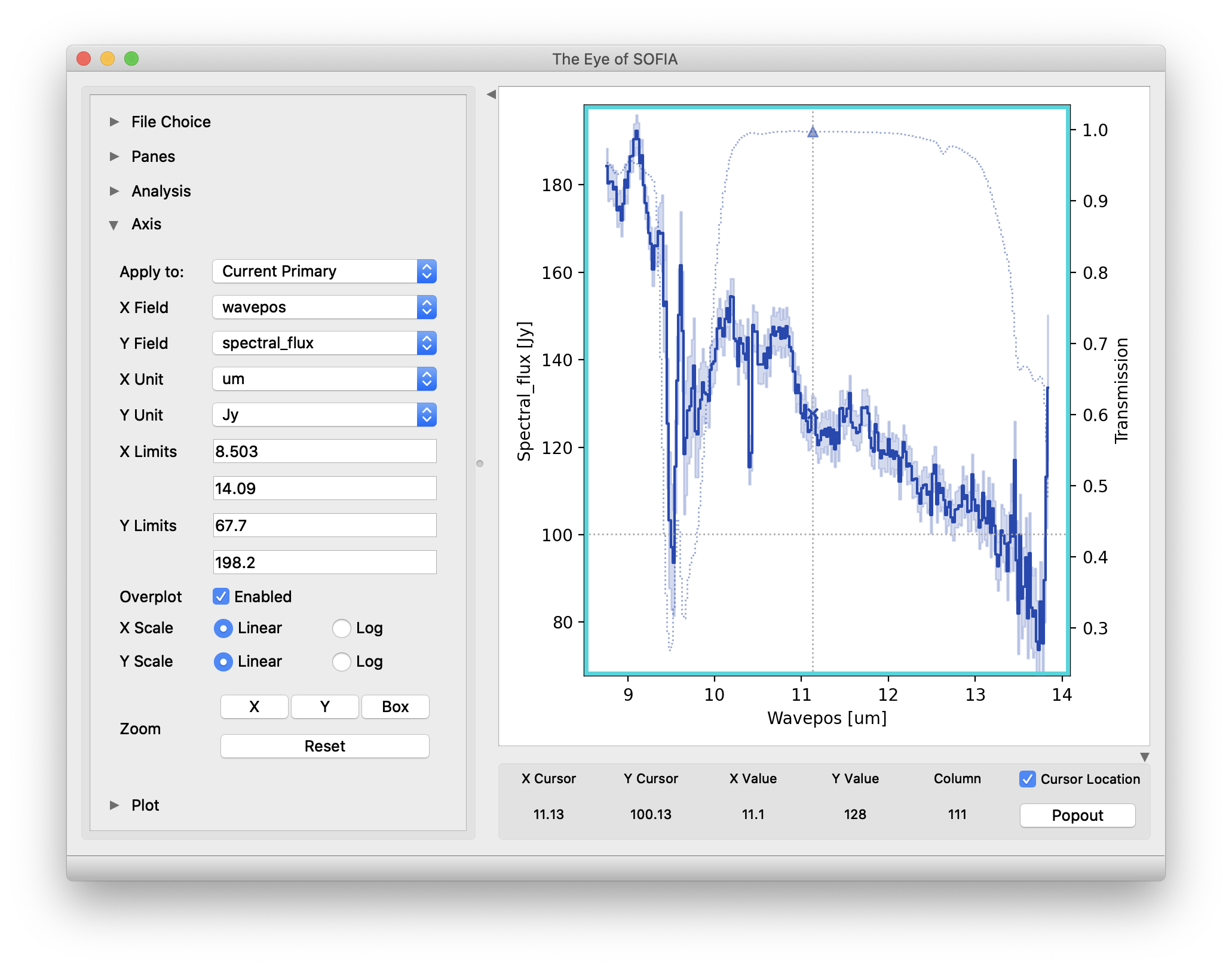 A GUI window showing a spectral plot and various buttons and widgets to control the plot display.