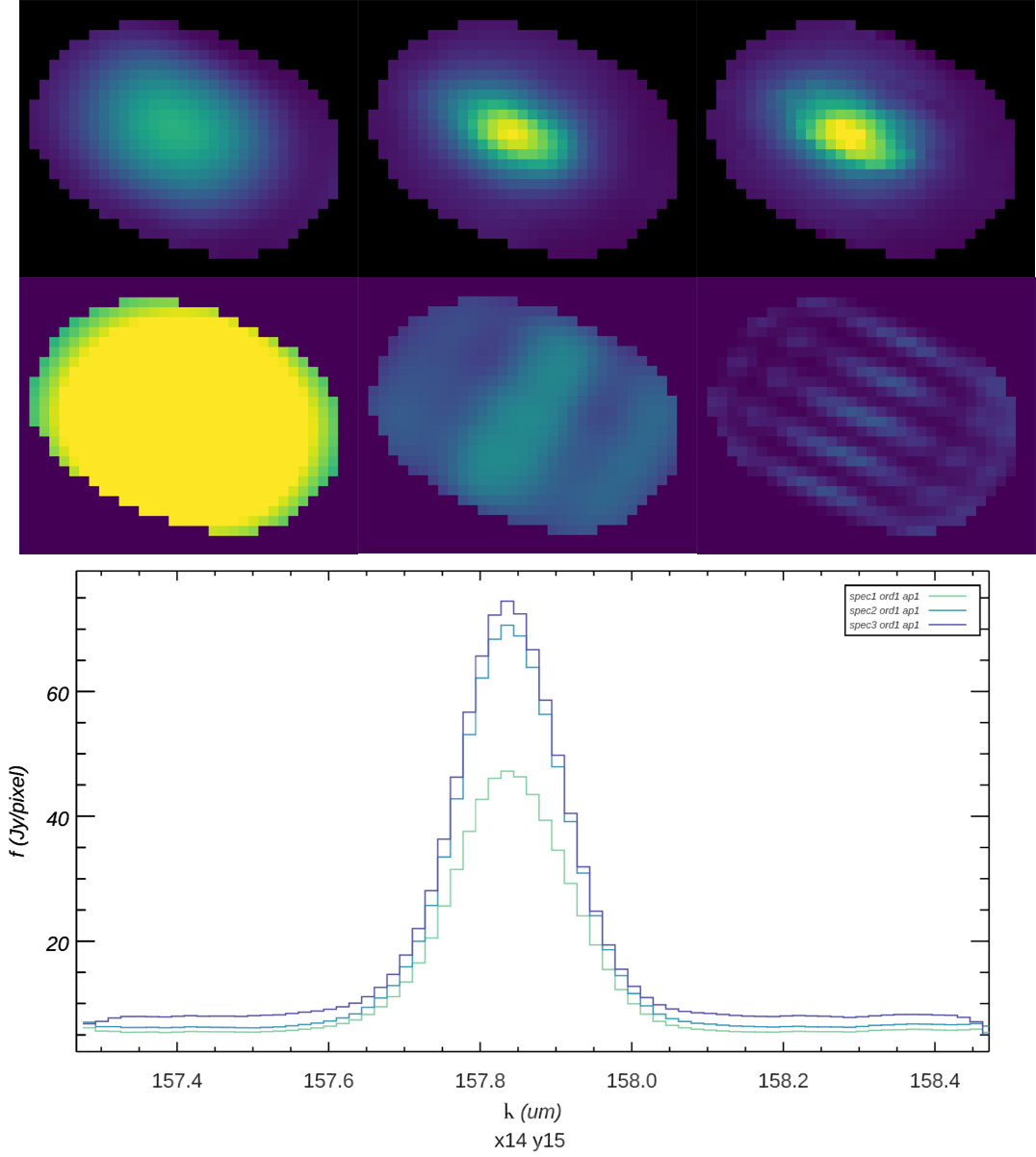 Adaptive spatial smoothing comparison