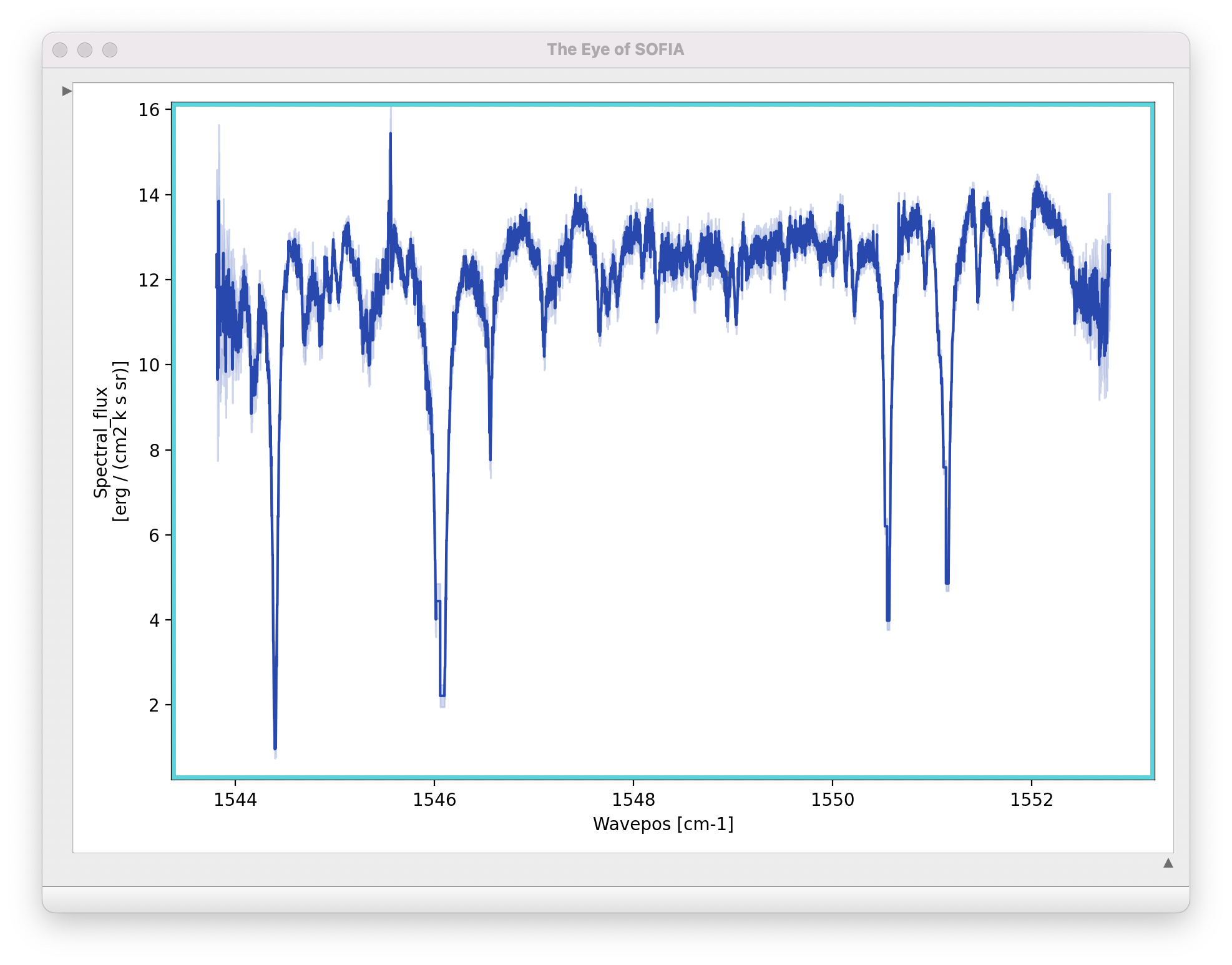 A GUI window showing a spectral plot, in Wavepos (cm-1) vs. Spectral_flux (erg/cm2 k s sr).