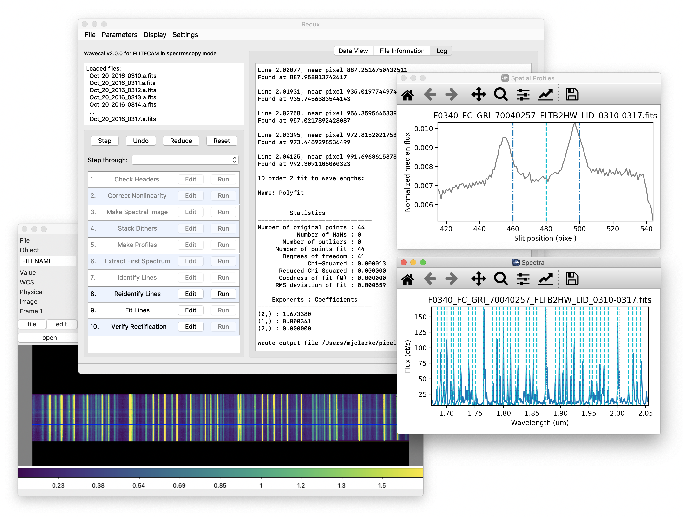 The Redux GUI window, several spectral plot displays with lines marked, and a DS9 window showing a spectral image.